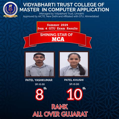STUDENTS ACHIEVEMENTS