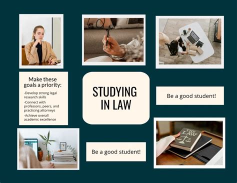 Law Vision Board 的图像结果