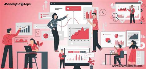 Customer Behavior Analytics 的图像结果