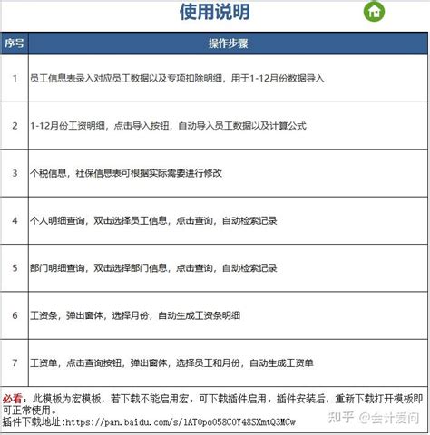 月薪八千的会计做的工资表就是好用，不仅美观还能提高工作效率！ - 知乎