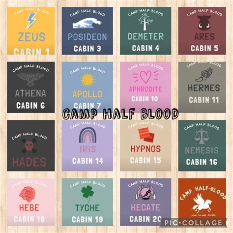 PJO cabins_Long Island sound | Percy jackson fandom, Camp half blood ...