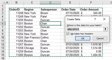 Image result for Creating Excel Table
