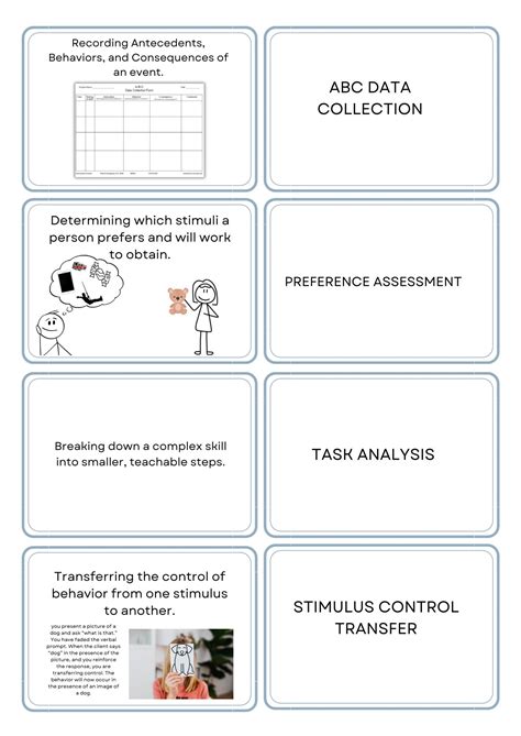 RBT Flash Cards With Visuals and Examples Test Exam Prep - Etsy Ireland