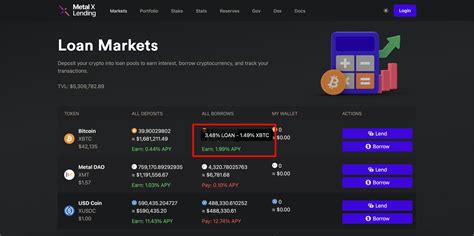 A Deep Dive into Metal X Lending | Metal X