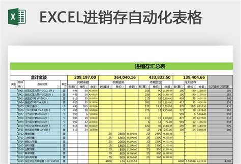 进销存管理原材料验收单图片_Excel_编号12299401_红动中国