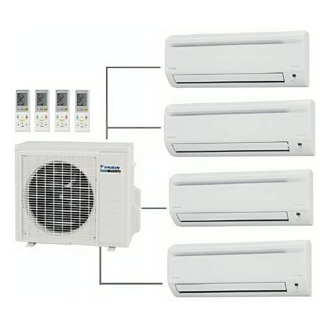 Image result for Daikin Multi Split System