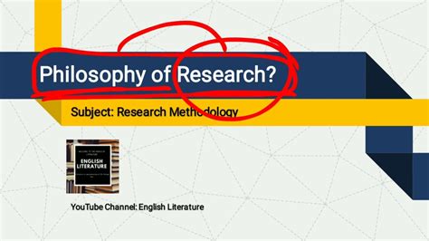 What is Philosophy of Research? Explained in Urdu/Hindi - YouTube