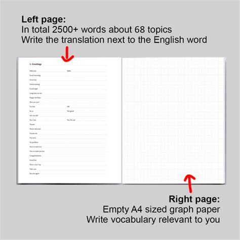 Image result for Language Notebooks
