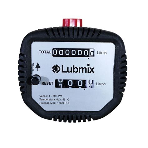 What Is Meter 的图像结果