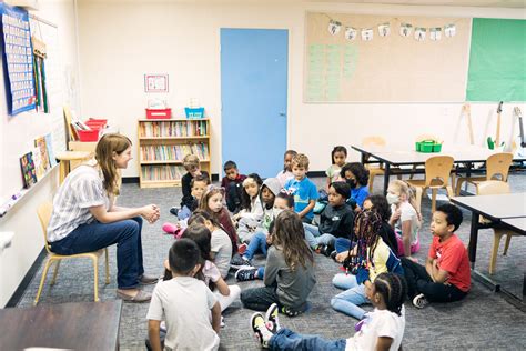 Copy of TK-8(1) | Da Vinci Schools