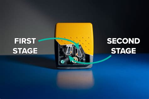 Understanding Foot Switch Stages | Linemaster Switch Corporation