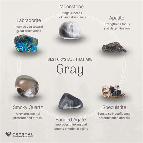Grey Stones And Crystals Names at Colby Westlake blog