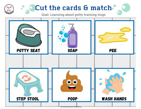 Potty Training Activities Book - Sweet n Sour Toddlers