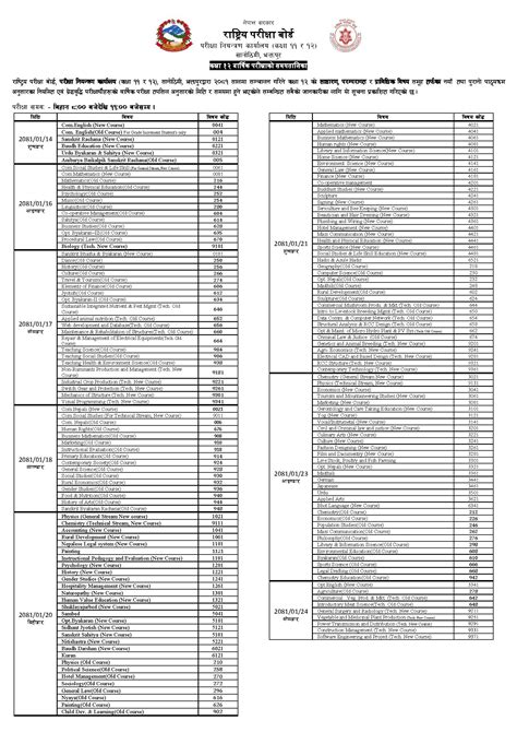 Image result for Class 12 Routine 2080