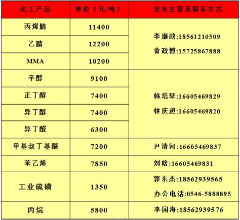 青岛注册公司_青岛代理记账_城阳代理记账-青岛一点通财税代理记账有限公司