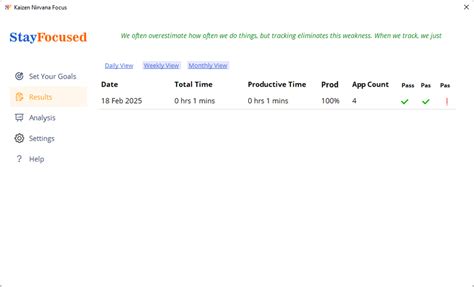 Image result for KSS Nf Task Manager