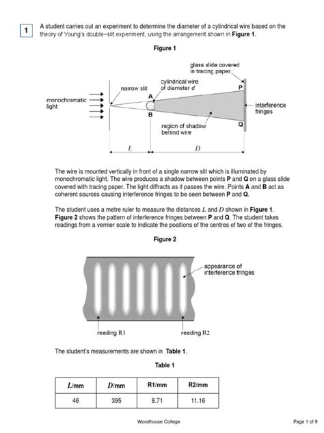 Image result for Physics A Level Experiments