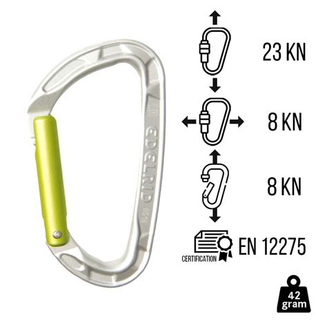 Edelrid Pure Straight Carabinery |Grey