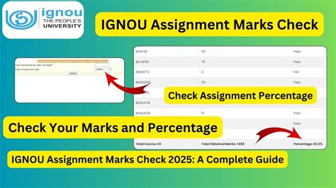 Image result for IGNOU Assignment Date