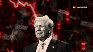 Capitalmind - Portfolio Management & Investment Insights - Capitalmind