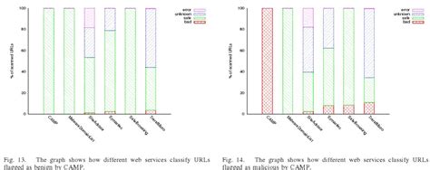 | securityveteransham