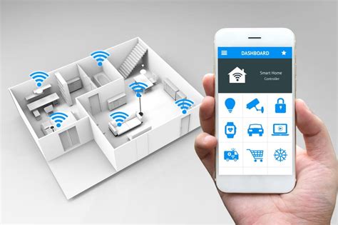 Image result for Smart Home Technology