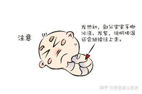 孩子发烧怎么办？这个手法帮助您！_文化科普_北京市中医管理局
