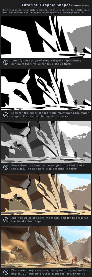 Image result for DeviantArt Tutorials