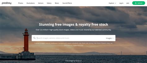 Web Design Future: 10 reasons Why Flat Designs are Timeless - Yeah Hub