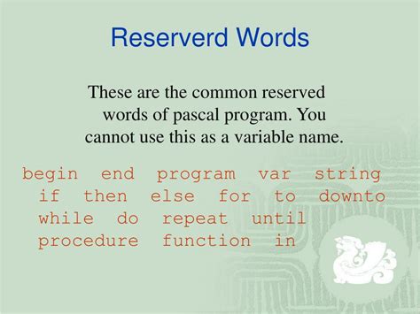 Pascal Programming for Beginners 的图像结果