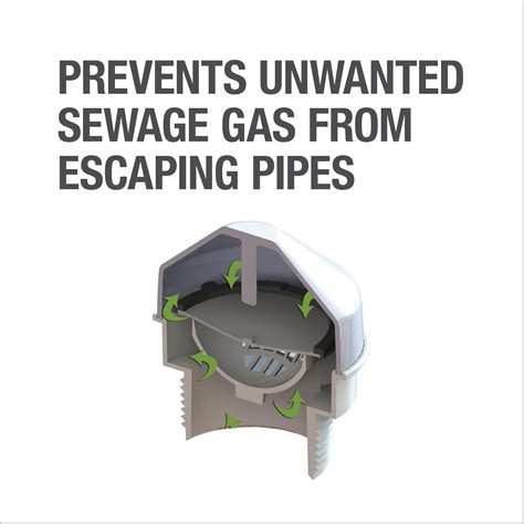 Snapklik.com : Oatey Sure-Vent 1-1/2 In.2 In. 160 Branch, 24 Stack DFU ...