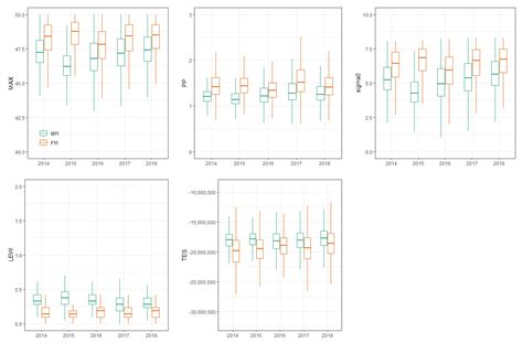Classification of Sea Ice Types in the Arctic by Radar Echoes from ...