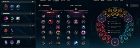 Image result for LOL Azir Guide