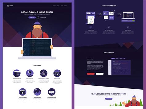 Image result for Program Assembly Cover Page