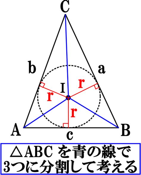 三角形面积公式sin 三角形面积数学公式22已更新 今日 热点 成人高考报名网 奥冠教育网