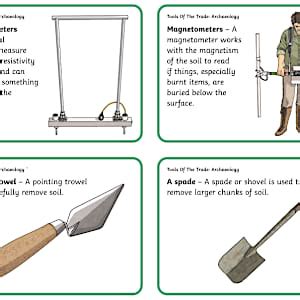 Tools Of The Trade: Archaeology Information Cards