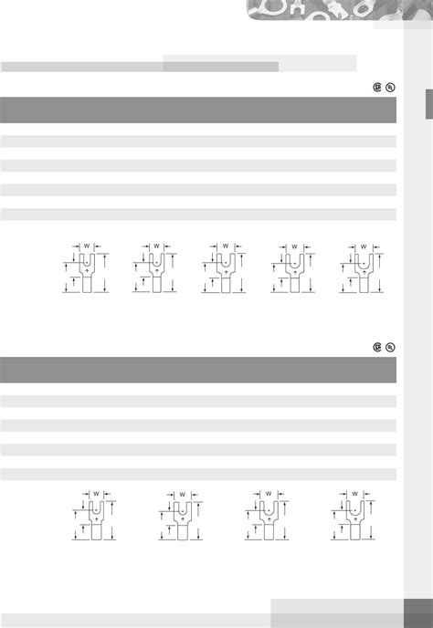 Terminals, Kits, Tools Catalog Datasheet by 3M | Digi-Key Electronics