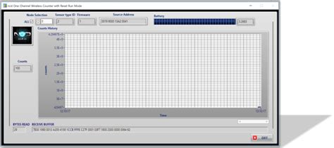 IoT Long Range Wireless One Channel Counter Transmitter at MG Super ...