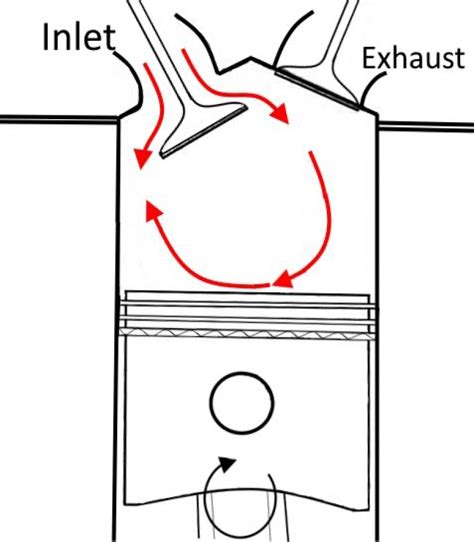 Pre-Ignition 的图像结果
