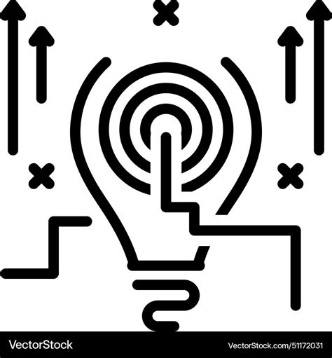 Global Strategy Vector 的图像结果