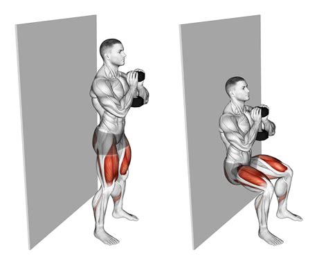 Wall Sit Proper Form at Eldridge Rucker blog