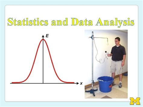 Lab Data Analysis 的图像结果