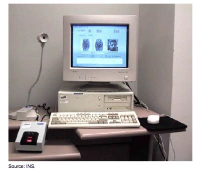 Automated Biometric Identification System 的图像结果
