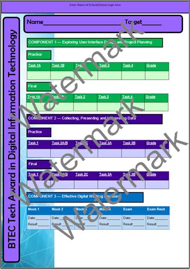 BTEC Tech DIT Projects 的图像结果