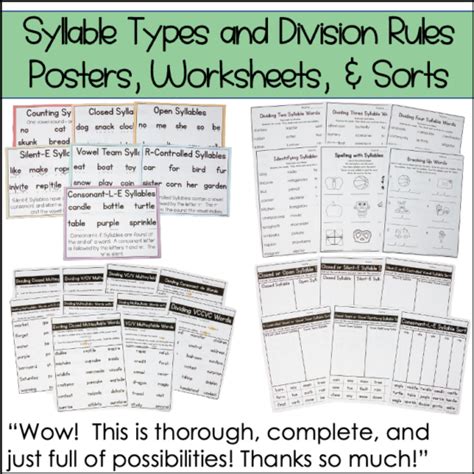 Image result for Splitting Syllables Practice