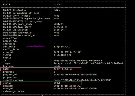 Rezultat imagine pentru Postfix Commands