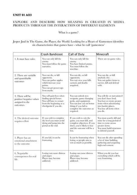Image result for AO2 Criteria