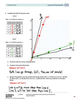 Image result for Eureka Math Grade 5 Module 6 Lesson 5 Answer Key