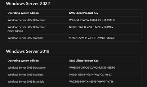 Buy Windows Server 2022 Standard Key | 7petals.in