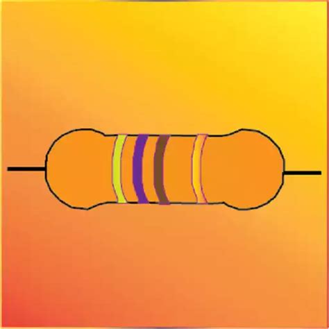 Image result for Resistor Color Code Calculator Online